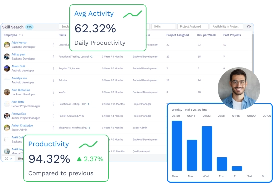 time-tracking-image